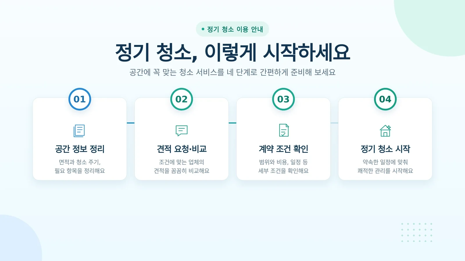 정기 청소 주기 견적과 조건을 비교하는 과정